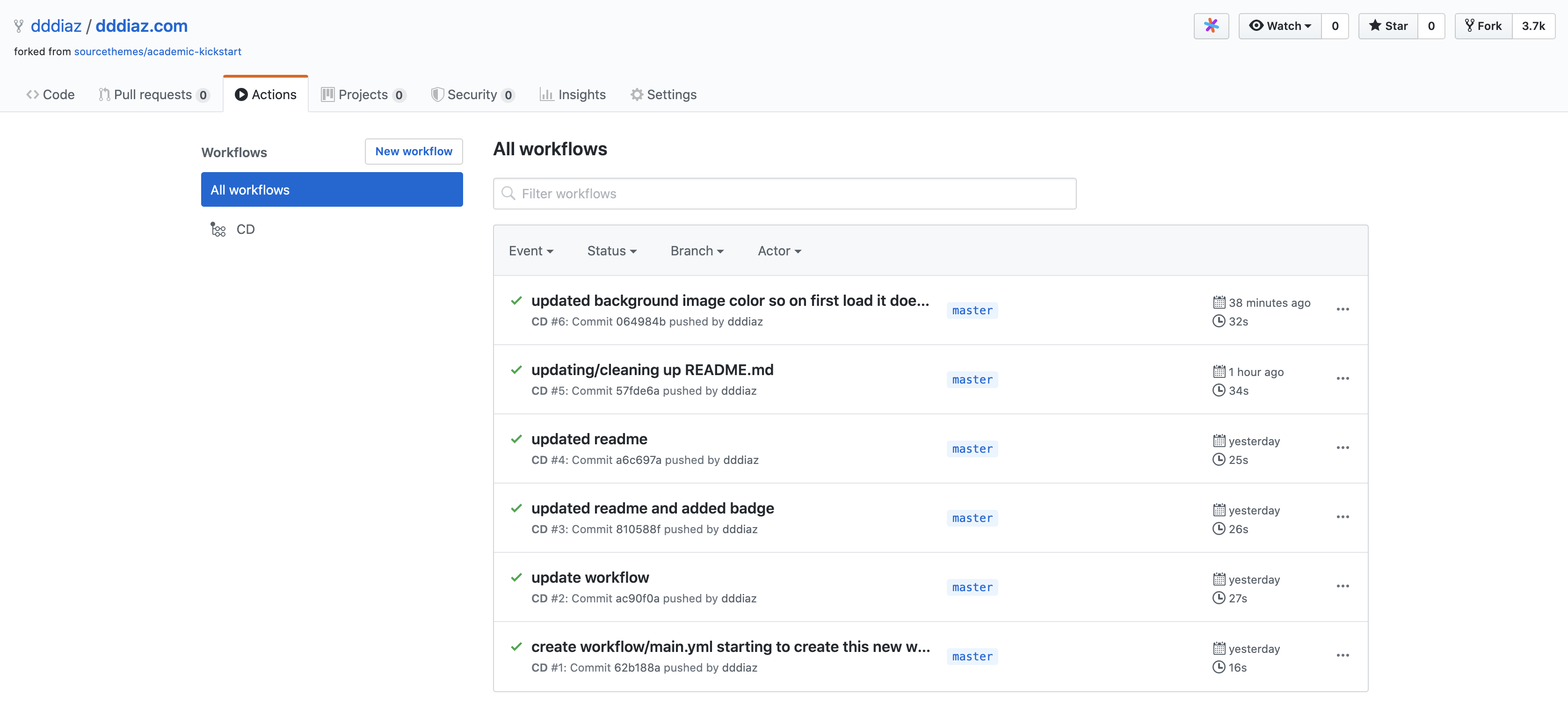 Github Actions | Daniel Diaz's Website