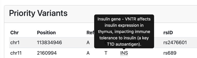 Gene tooltip showing PTPN22 function