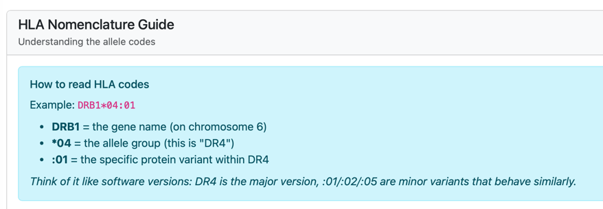HLA nomenclature guide